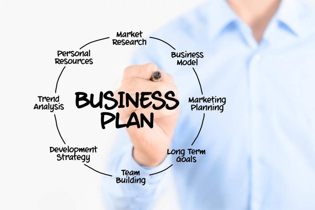 business plan for building a