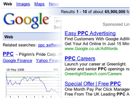 What Do I Need To Know About  PPC?